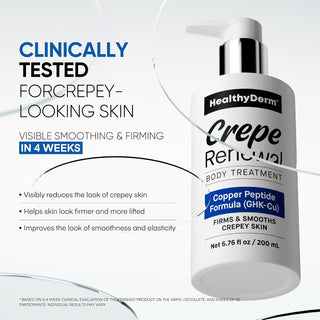 Crepe Renewal Body Treatment