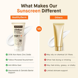 Tallow Mineral Sunscreen SPF 50