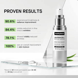 3D STEM CELL PEPTIDE SERUM