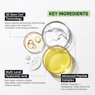3D STEM CELL PEPTIDE SERUM