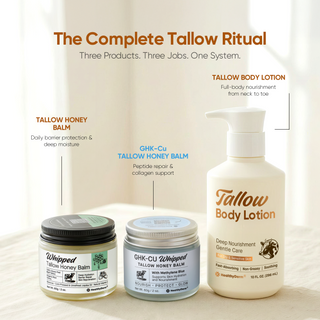 The Complete Tallow System for Mature Skin