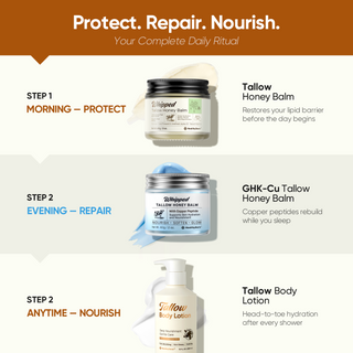 The Complete Tallow System for Mature Skin